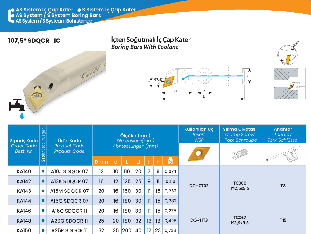 200-SDQCR IC
